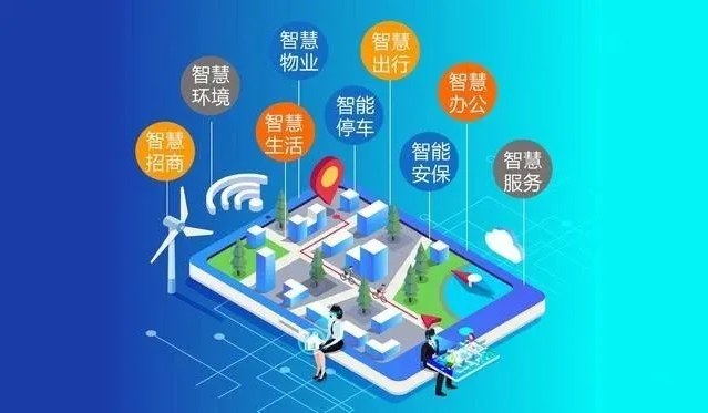 我国智慧社区发展的现状及未来的发展前景如何？